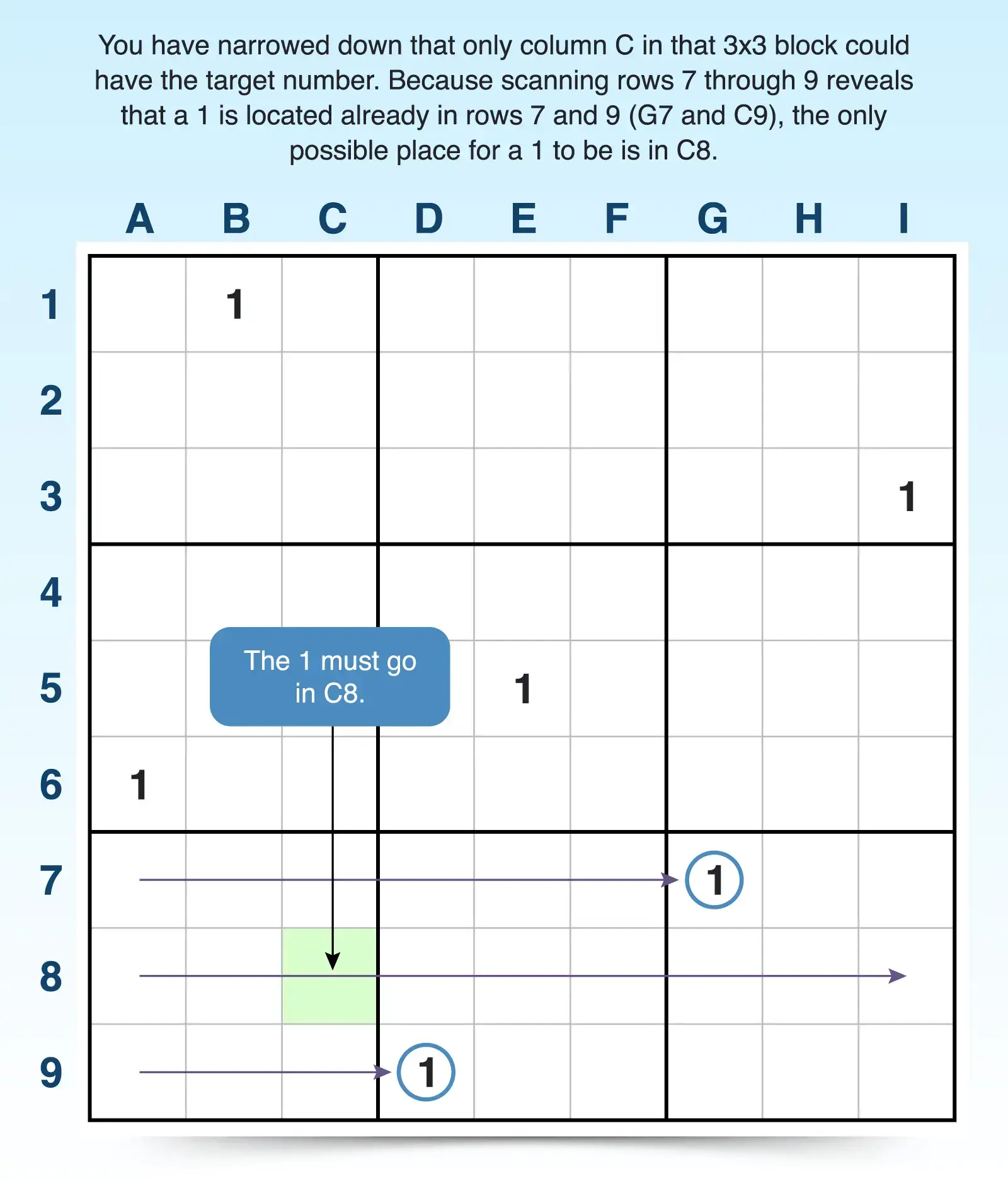 sudoku scanning for a target cell